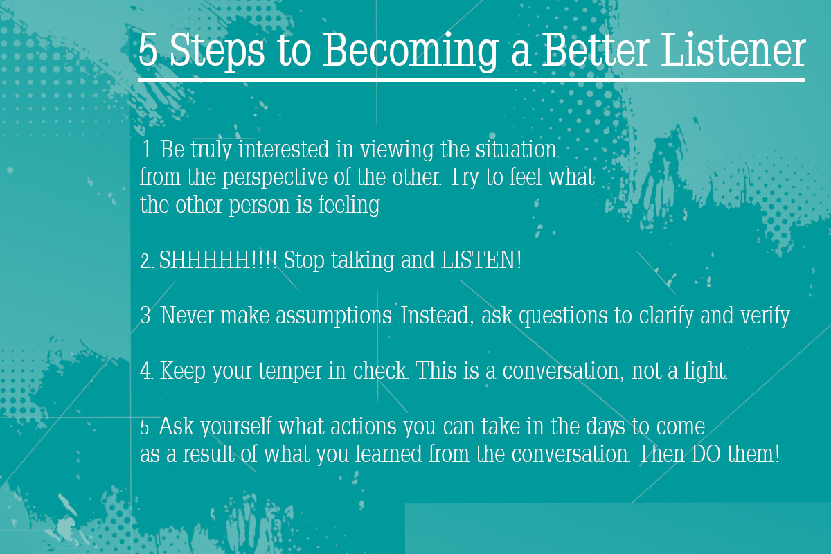 5 Steps to Become a Better Listener Infographic